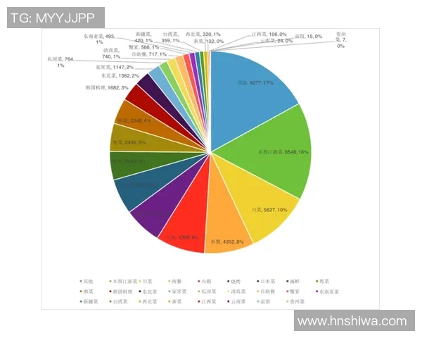 杭州羽毛球队在联合会杯中的节奏表现分析与点评