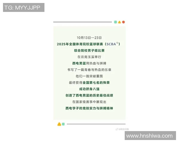 西安篮球队在全国篮球配合排行榜中荣获第六名展现团队实力与默契