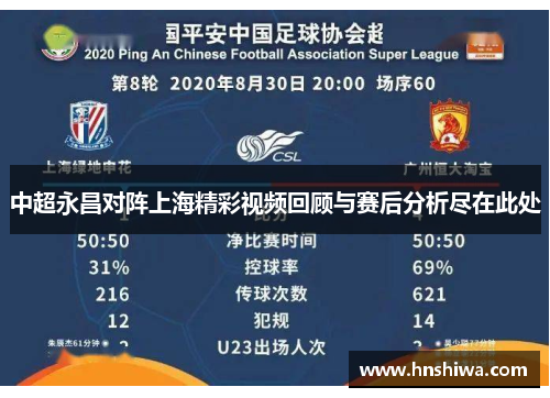 中超永昌对阵上海精彩视频回顾与赛后分析尽在此处